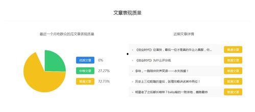 娱乐吃瓜小群众百家号,那些你不知道的幕后故事